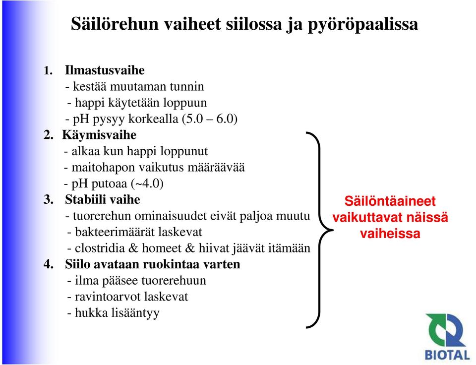 Käymisvaihe - alkaa kun happi loppunut - maitohapon vaikutus määräävää - ph putoaa (~4.0) 3.