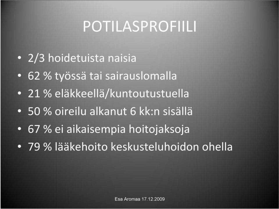 50 % oireilu alkanut 6 kk:n sisällä 67 % ei