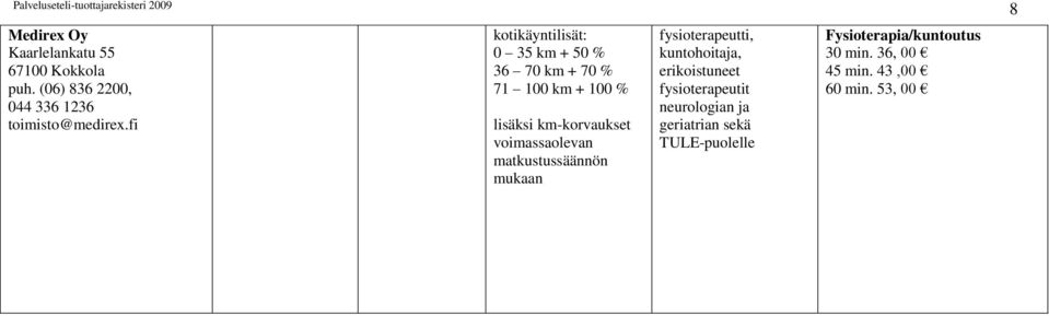 voimassaolevan matkustussäännön mukaan fysioterapeutti, kuntohoitaja, erikoistuneet