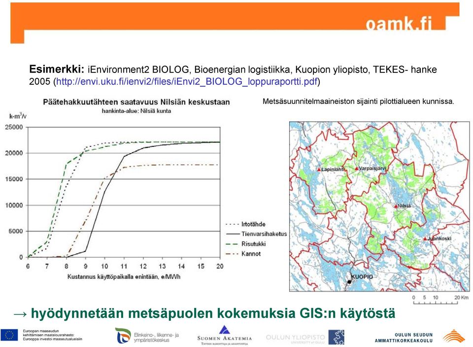 fi/ienvi2/files/ienvi2_biolog_loppuraportti.