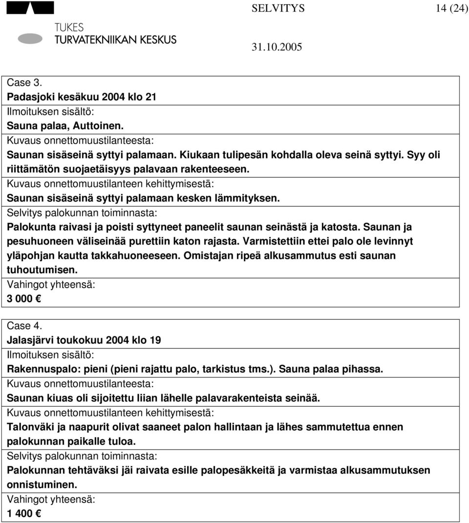 Selvitys palokunnan toiminnasta: Palokunta raivasi ja poisti syttyneet paneelit saunan seinästä ja katosta. Saunan ja pesuhuoneen väliseinää purettiin katon rajasta.