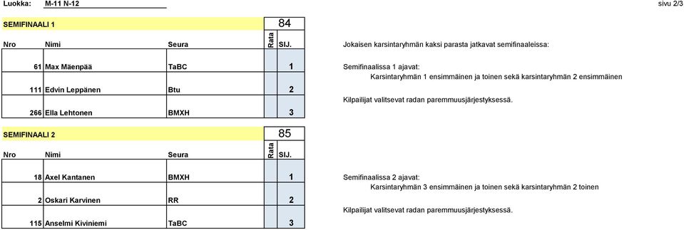 valitsevat radan paremmuusjärjestyksessä.