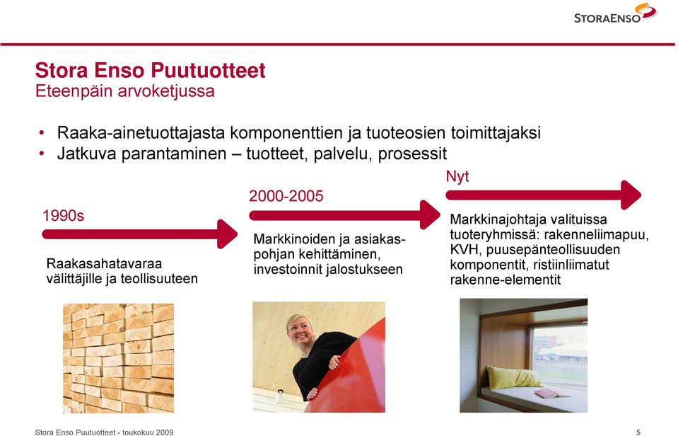 Markkinoiden ja asiakaspohjan kehittäminen, investoinnit jalostukseen Markkinajohtaja valituissa tuoteryhmissä:
