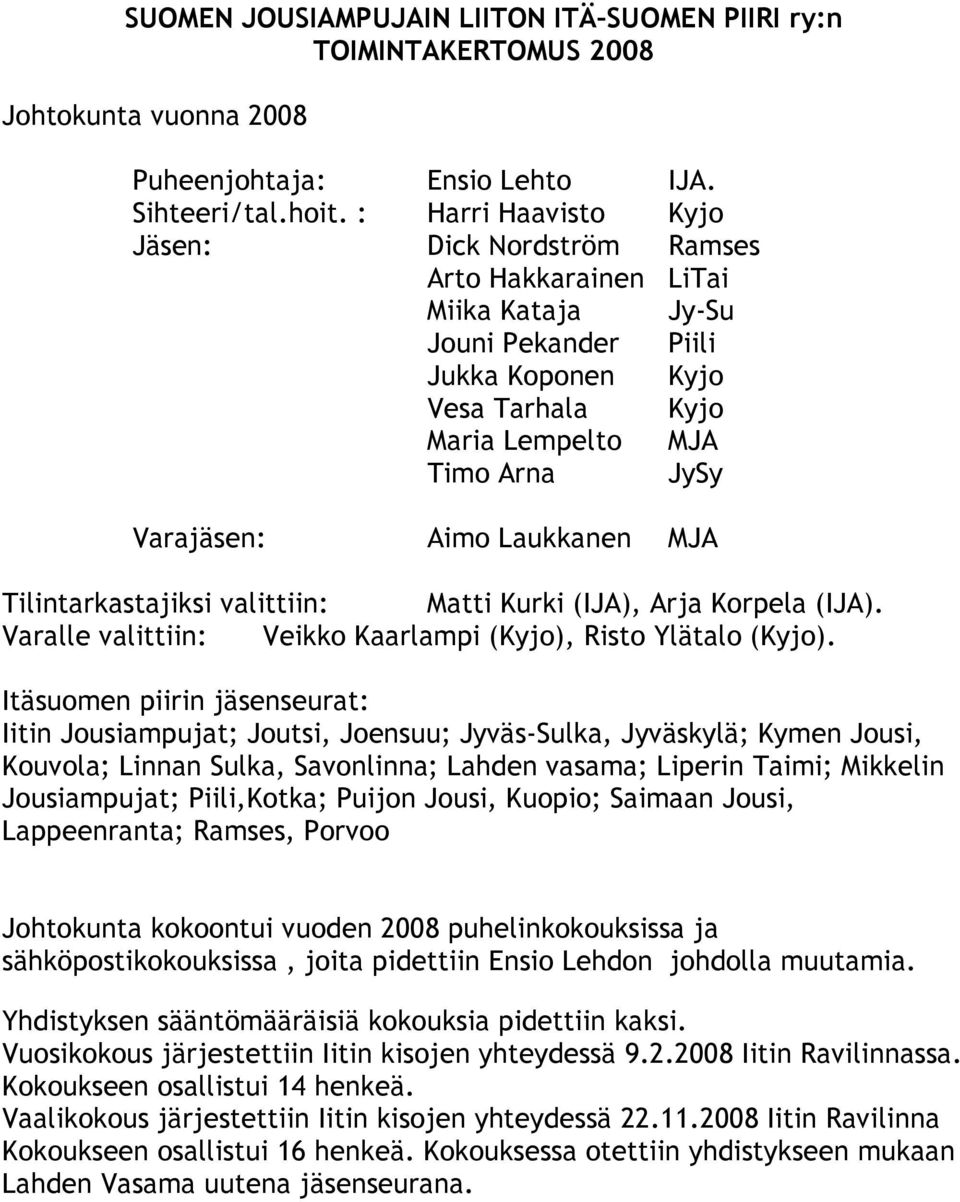 Aimo Laukkanen MJA Tilintarkastajiksi valittiin: Matti Kurki (IJA), Arja Korpela (IJA). Varalle valittiin: Veikko Kaarlampi (Kyjo), Risto Ylätalo (Kyjo).