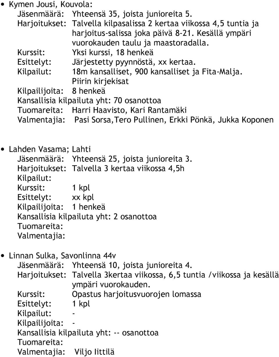 Piirin kirjekisat Kilpailijoita: 8 henkeä Kansallisia kilpailuta yht: 70 osanottoa Harri Haavisto, Kari Rantamäki Pasi Sorsa,Tero Pullinen, Erkki Pönkä, Jukka Koponen Lahden Vasama; Lahti Jäsenmäärä: