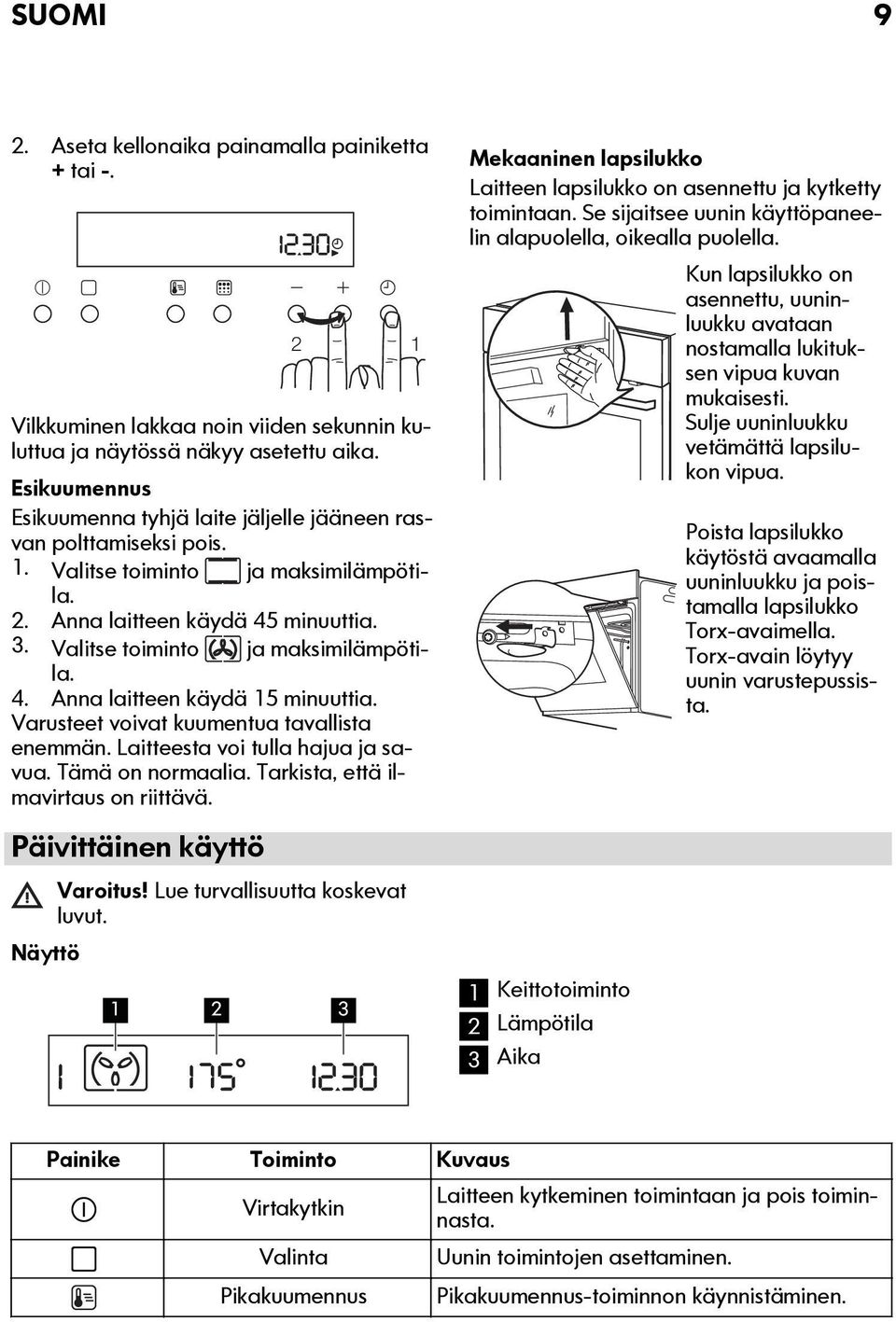 Varusteet voivat kuumentua tavallista enemmän. Laitteesta voi tulla hajua ja savua. Tämä on normaalia. Tarkista, että ilmavirtaus on riittävä. Päivittäinen käyttö Varoitus!