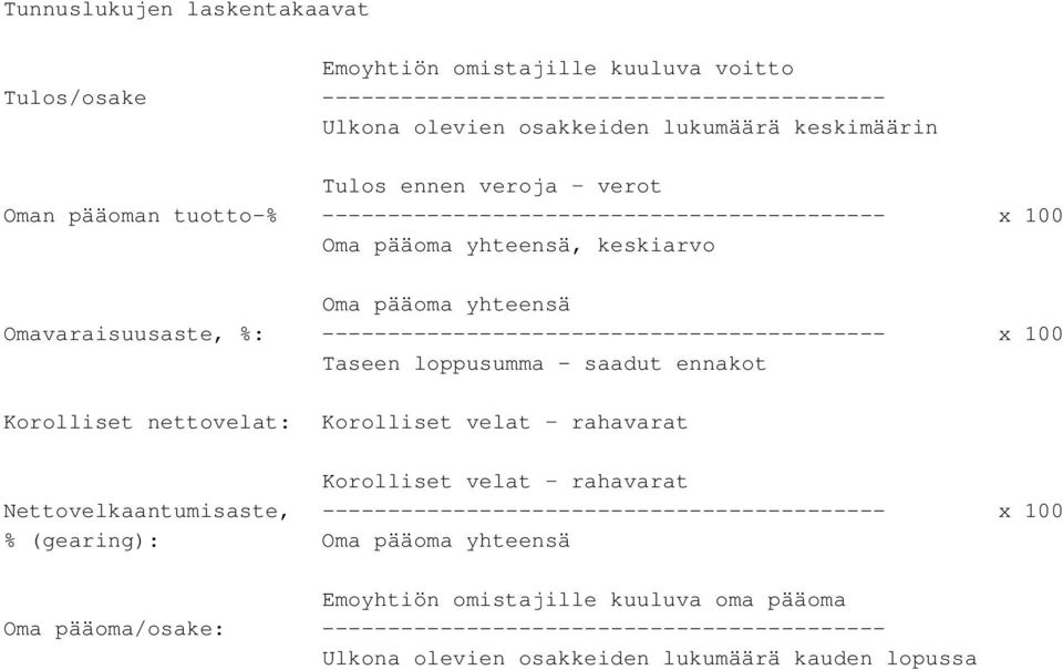------------------------------------------- x 100 Taseen loppusumma - saadut ennakot Korolliset nettovelat: Korolliset velat rahavarat Korolliset velat rahavarat Nettovelkaantumisaste,