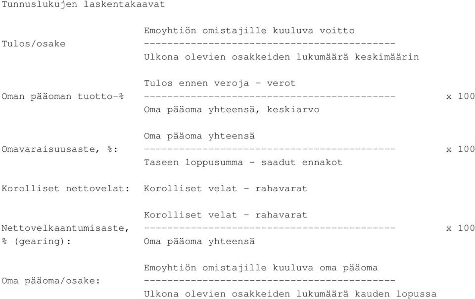 ------------------------------------------- x 100 Taseen loppusumma - saadut ennakot Korolliset nettovelat: Korolliset velat rahavarat Korolliset velat rahavarat Nettovelkaantumisaste,