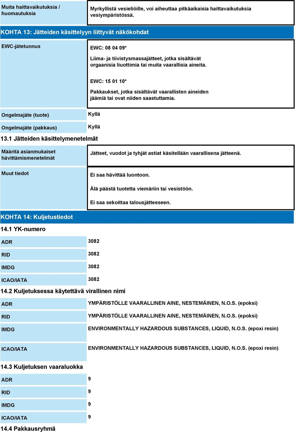 EWC: 15 01 10* Pakkaukset, jotka sisältävät vaarallisten aineiden jäämiä tai ovat niiden saastuttamia. Ongelmajäte (tuote) Ongelmajäte (pakkaus) Kyllä Kyllä 13.