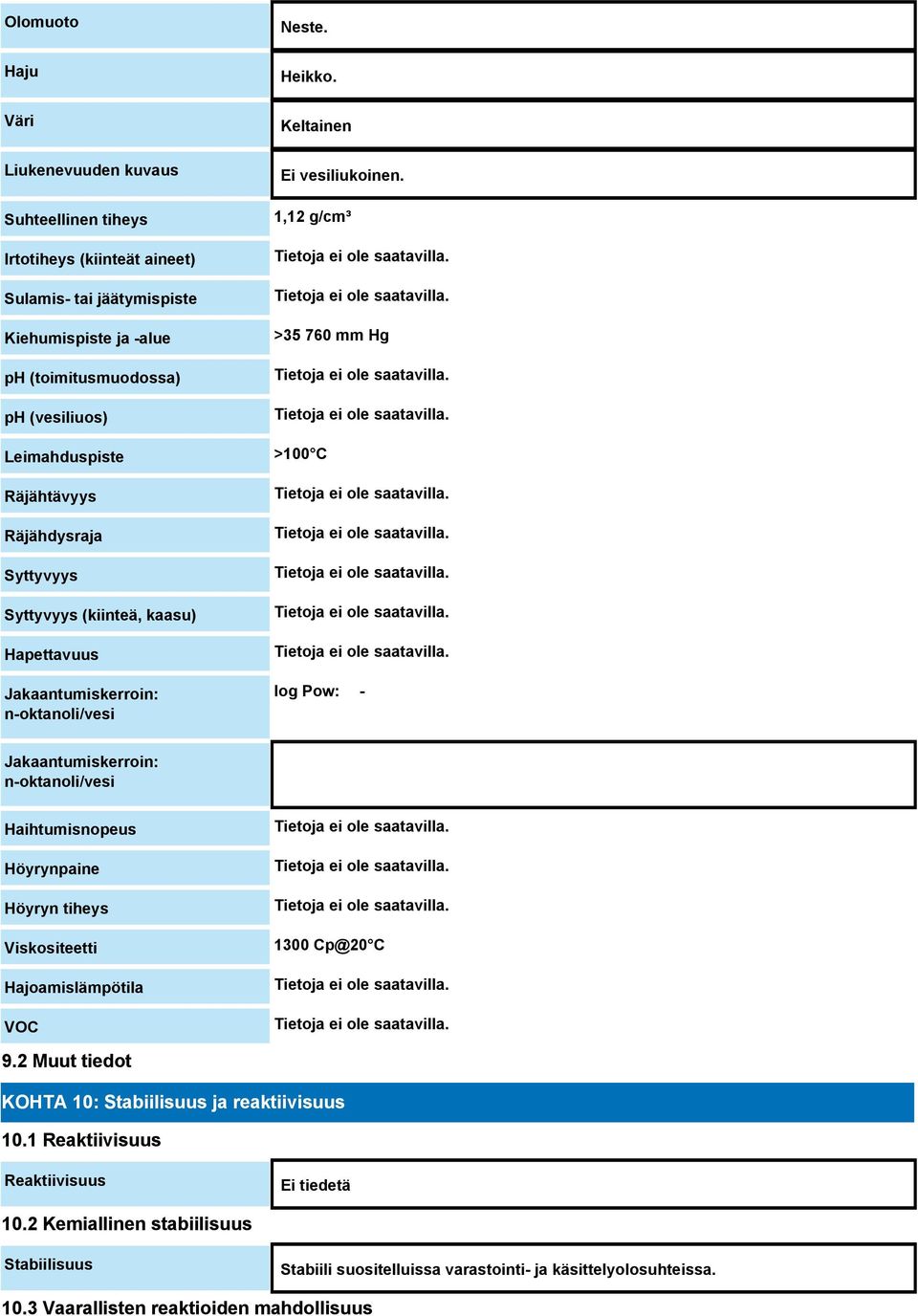 1,12 g/cm³ >35 760 mm Hg >100 C log Pow: - Jakaantumiskerroin: n-oktanoli/vesi Haihtumisnopeus Höyrynpaine Höyryn tiheys Viskositeetti Hajoamislämpötila VOC 1300 Cp@20 C 9.