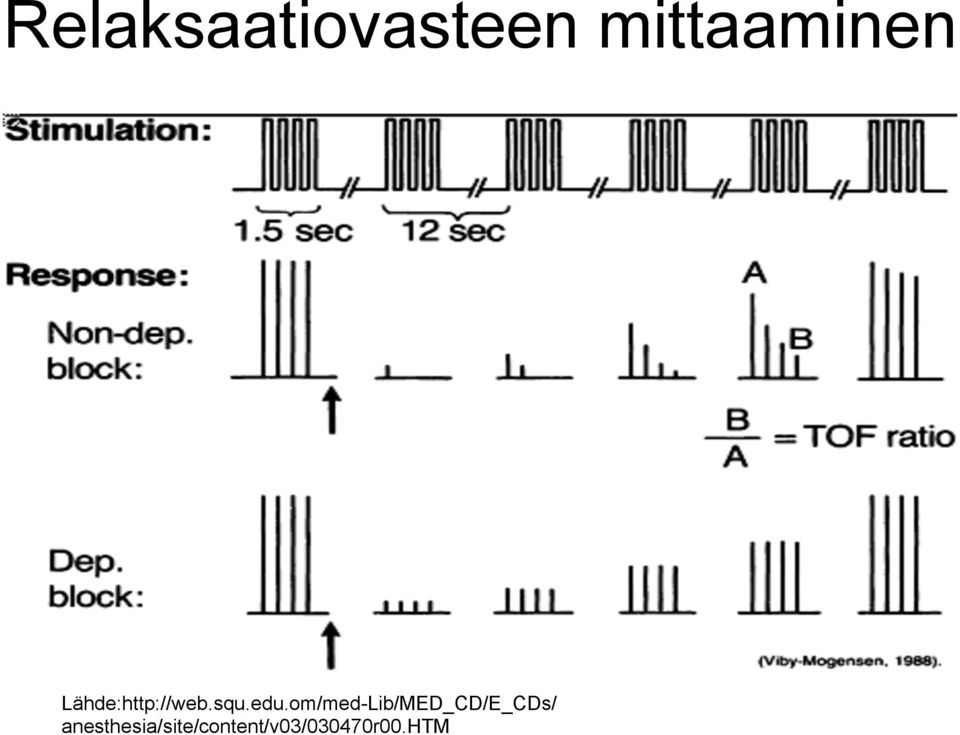 om/med-Lib/MED_CD/E_CDs/