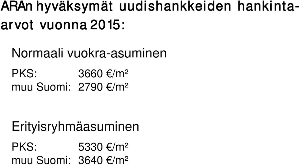 vuokra-asuminen PKS: 3660 /m² muu Suomi: