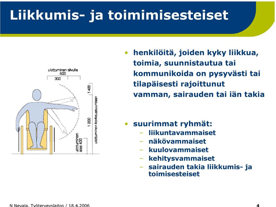 vamman, sairauden tai iän takia suurimmat ryhmät: liikuntavammaiset