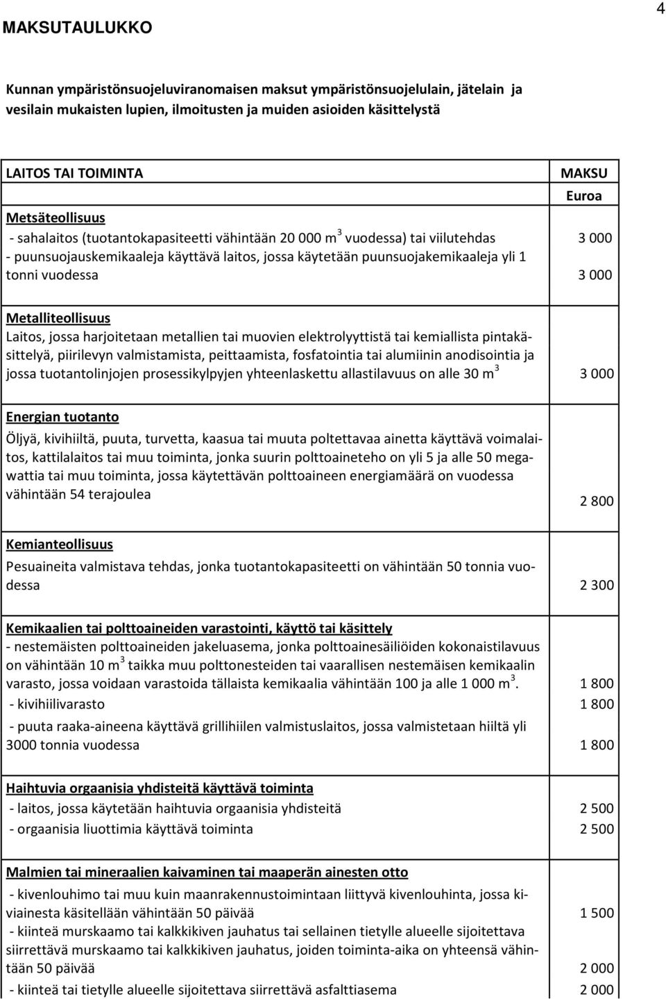 vuodessa 3 000 Metalliteollisuus Laitos, jossa harjoitetaan metallien tai muovien elektrolyyttistä tai kemiallista pintakäsittelyä, piirilevyn valmistamista, peittaamista, fosfatointia tai alumiinin