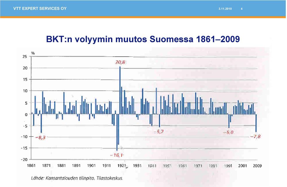 volyymin