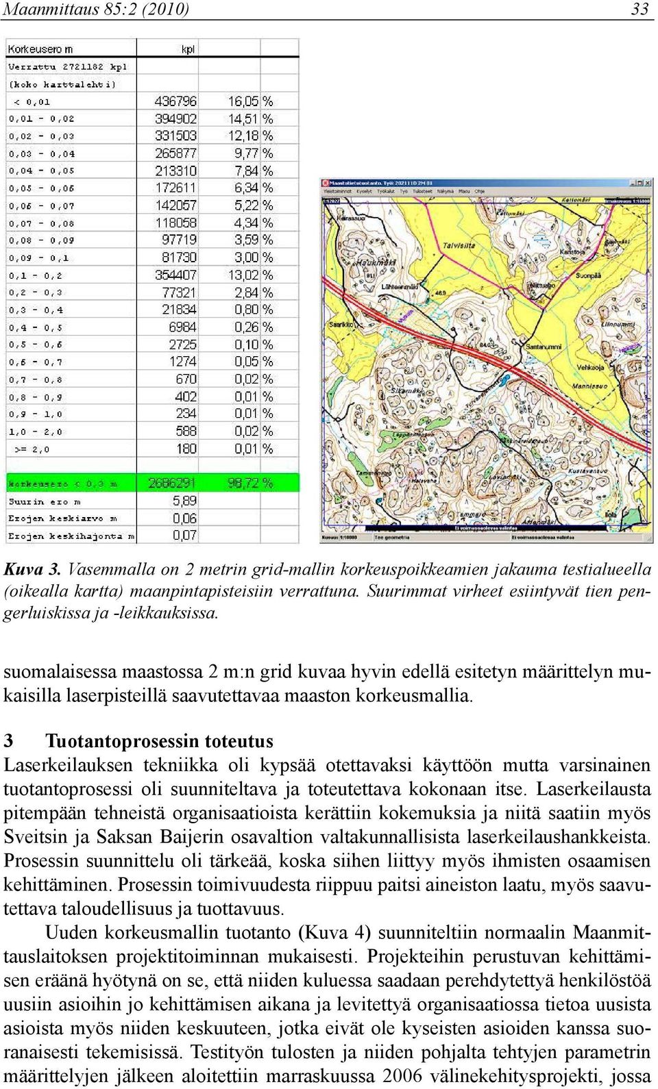 suomalaisessa maastossa 2 m:n grid kuvaa hyvin edellä esitetyn määrittelyn mukaisilla laserpisteillä saavutettavaa maaston korkeusmallia.