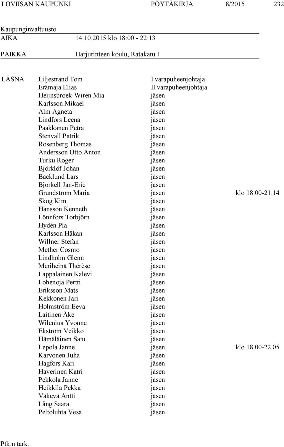 Paakkanen Petra Stenvall Patrik Rosenberg Thomas Andersson Otto Anton Turku Roger Björklöf Johan Bäcklund Lars Björkell Jan-Eric Grundström Maria klo 18.00-21.