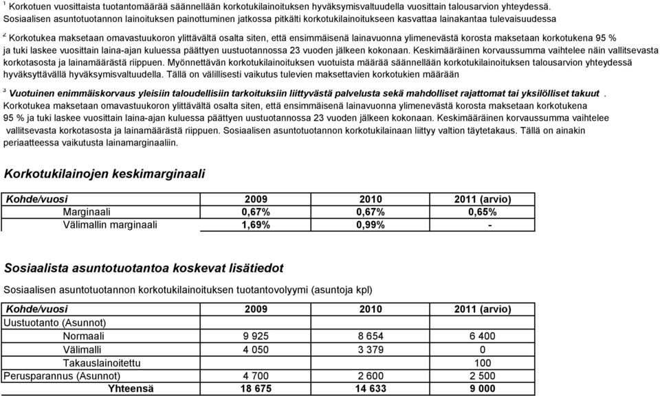 että ensimmäisenä lainavuonna ylimenevästä korosta maksetaan korkotukena 95 % ja tuki laskee vuosittain laina-ajan kuluessa päättyen uustuotannossa 23 vuoden jälkeen kokonaan.