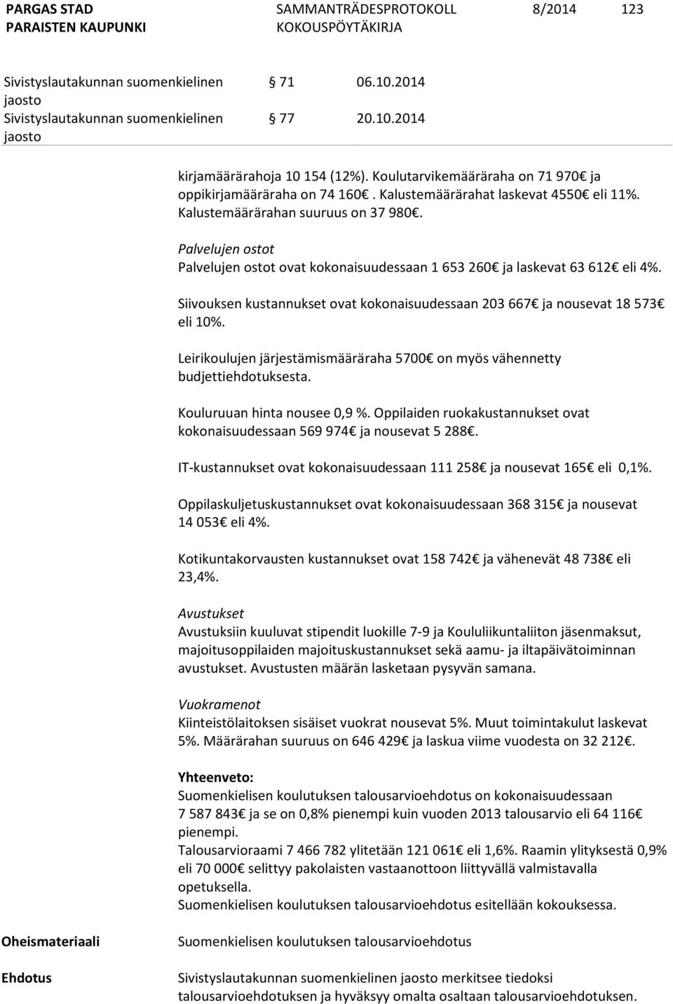 Siivouksen kustannukset ovat kokonaisuudessaan 203 667 ja nousevat 18 573 eli 10%. Leirikoulujen järjestämismääräraha 5700 on myös vähennetty budjettiehdotuksesta. Kouluruuan hinta nousee 0,9 %.