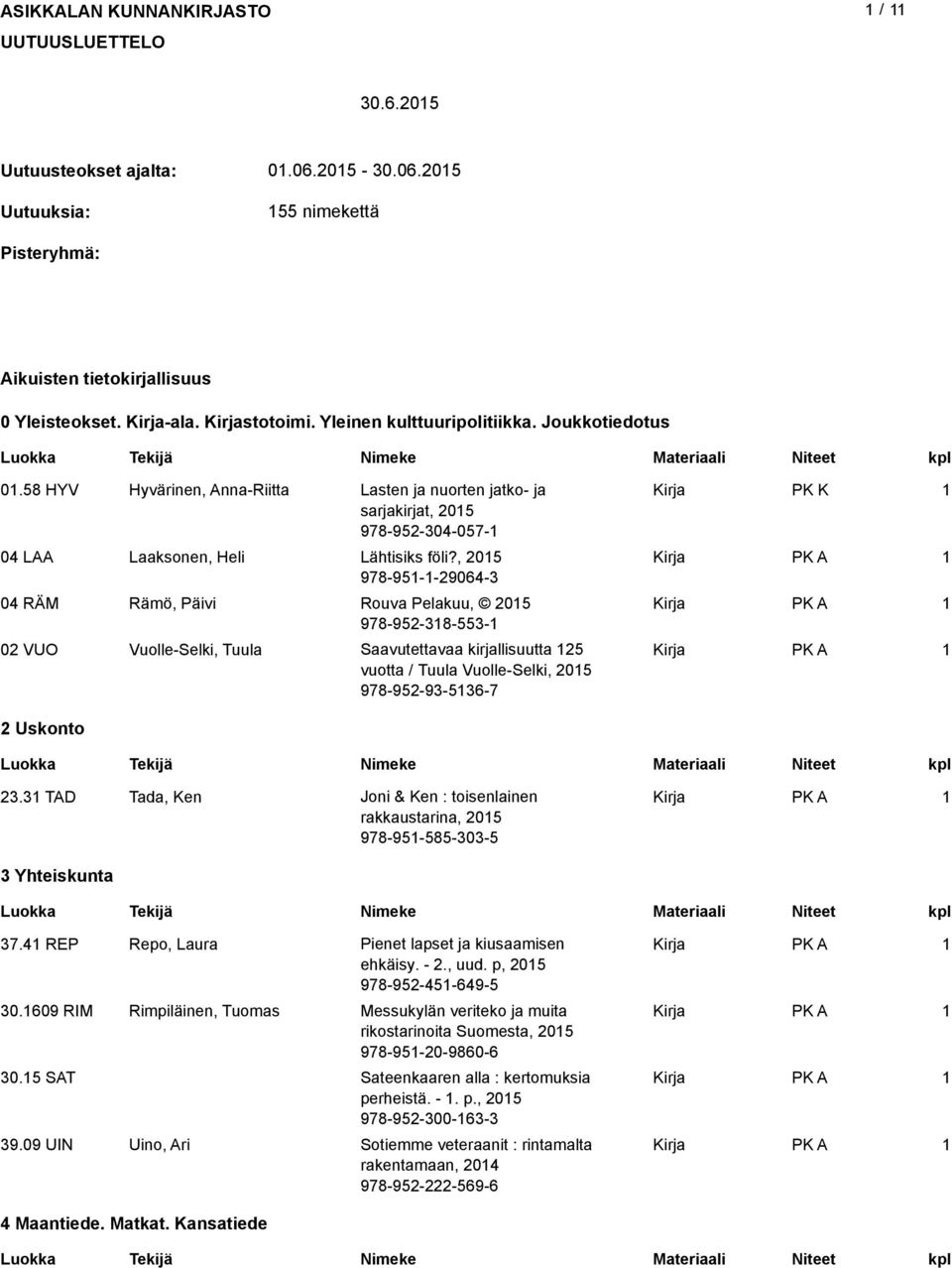 , 205 978-95--29064-3 04 RÄM Rämö, Päivi Rouva Pelakuu, 205 978-952-38-553- 02 VUO Vuolle-Selki, Tuula Saavutettavaa kirjallisuutta 25 vuotta / Tuula Vuolle-Selki, 205 978-952-93-536-7 2 Uskonto 23.