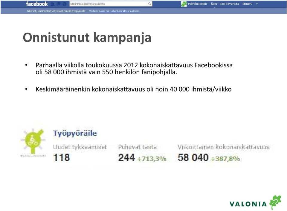 ihmistä vain 550 henkilön fanipohjalla.
