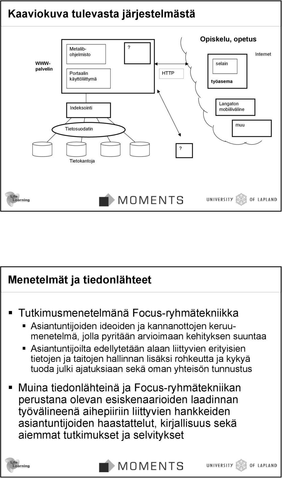 Asiantuntijoilta edellytetään alaan liittyvien erityisien tietojen ja taitojen hallinnan lisäksi rohkeutta ja kykyä tuoda julki ajatuksiaan sekä oman yhteisön tunnustus Muina tiedonlähteinä