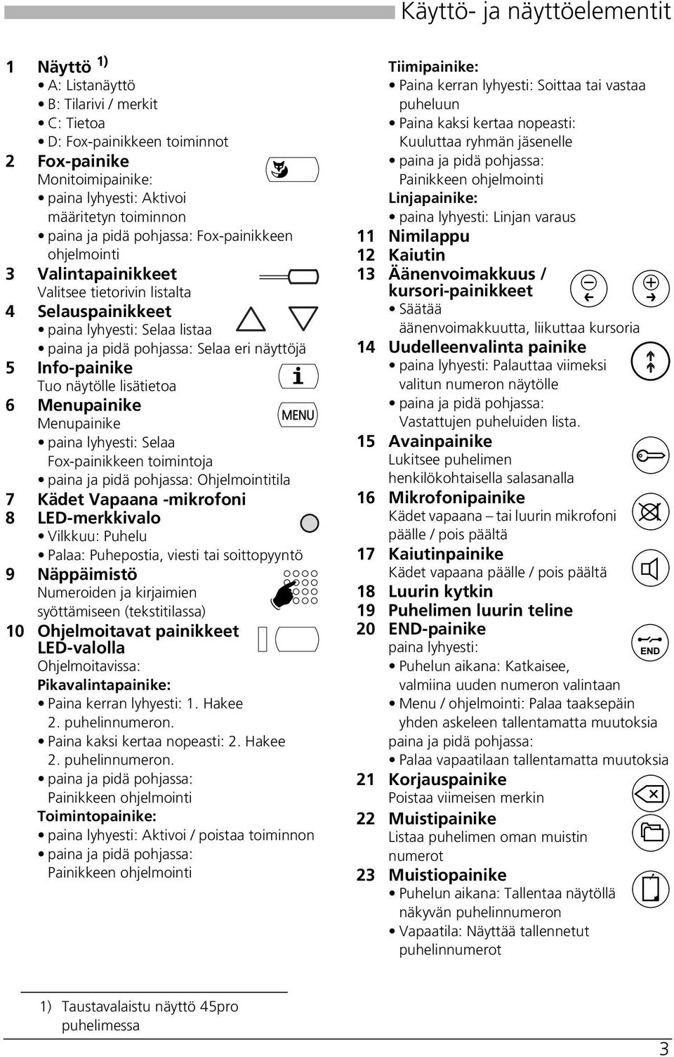 Tuo näytölle lisätietoa 6 Menupainike Menupainike paina lyhyesti: Selaa Fox-painikkeen toimintoja paina ja pidä pohjassa: Ohjelmointitila 7 Kädet Vapaana -mikrofoni 8 LED-merkkivalo Vilkkuu: Puhelu