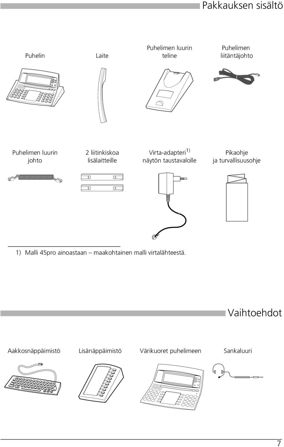 näytön taustavalolle Pikaohje ja turvallisuusohje 1) Malli 45pro ainoastaan maakohtainen malli