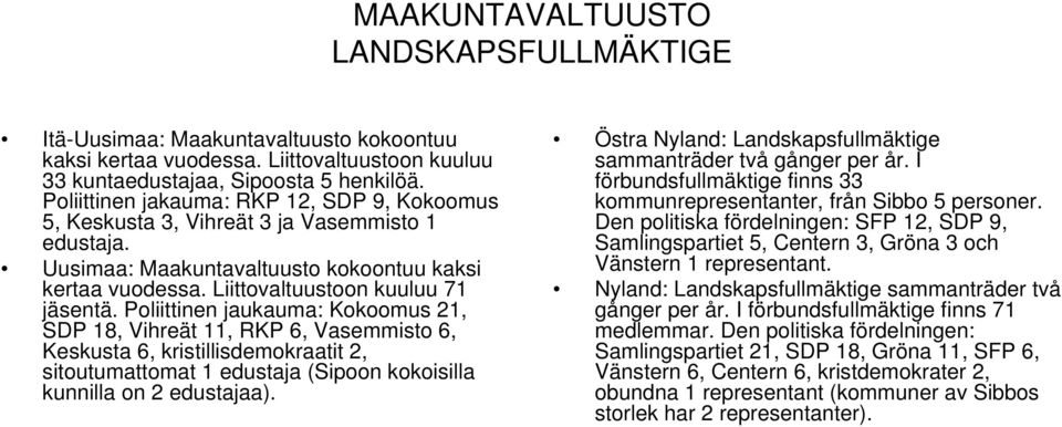 Poliittinen jaukauma: Kokoomus 21, SDP 18, Vihreät 11, RKP 6, Vasemmisto 6, Keskusta 6, kristillisdemokraatit 2, sitoutumattomat 1 edustaja (Sipoon kokoisilla kunnilla on 2 edustajaa).
