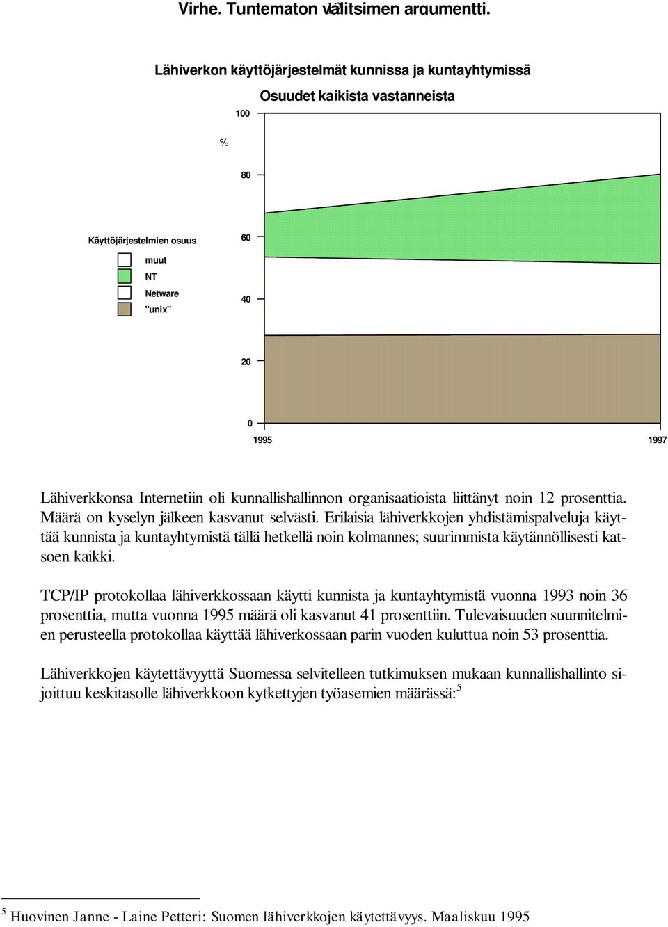 kunnallishallinnon organisaatioista liittänyt noin 12 prosenttia. Määrä on kyselyn jälkeen kasvanut selvästi.