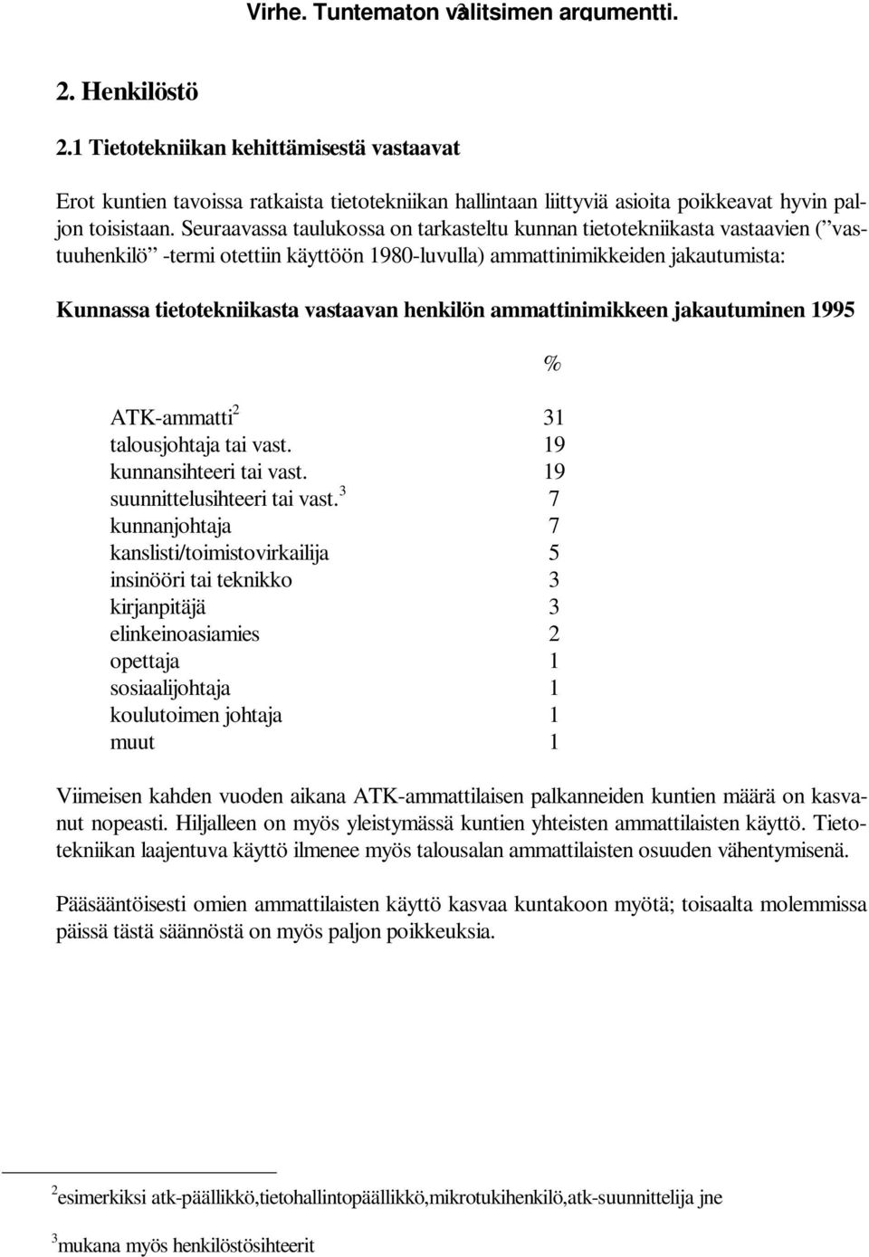 Seuraavassa taulukossa on tarkasteltu kunnan tietotekniikasta vastaavien ( vastuuhenkilö -termi otettiin käyttöön 198-luvulla) ammattinimikkeiden jakautumista: Kunnassa tietotekniikasta vastaavan