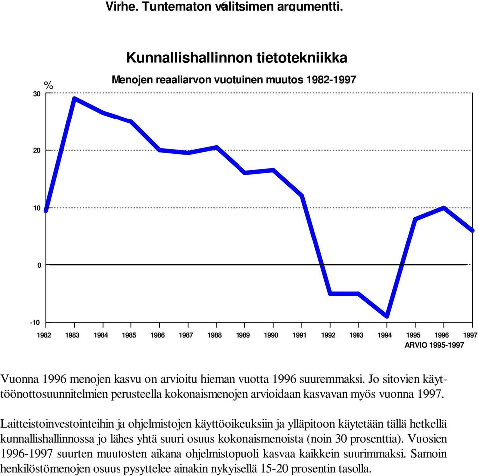 Vuonna 1996 menojen kasvu on arvioitu hieman vuotta 1996 suuremmaksi. Jo sitovien käyttöönottosuunnitelmien perusteella kokonaismenojen arvioidaan kasvavan myös vuonna 1997.