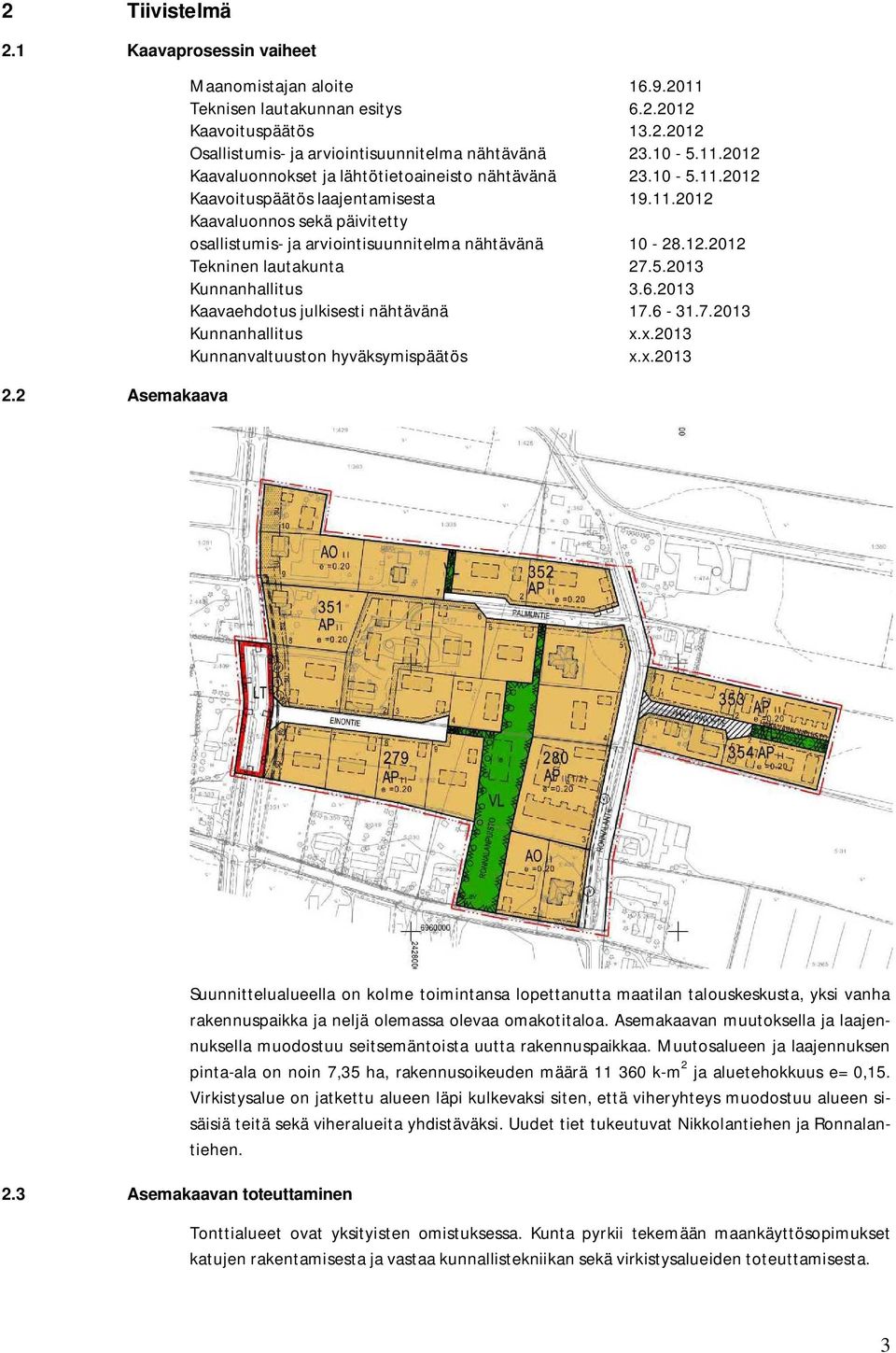 12.2012 Tekninen lautakunta 27.5.2013 Kunnanhallitus 3.6.2013 Kaavaehdotus julkisesti nähtävänä 17.6-31.7.2013 Kunnanhallitus x.x.2013 Kunnanvaltuuston hyväksymispäätös x.x.2013 2.