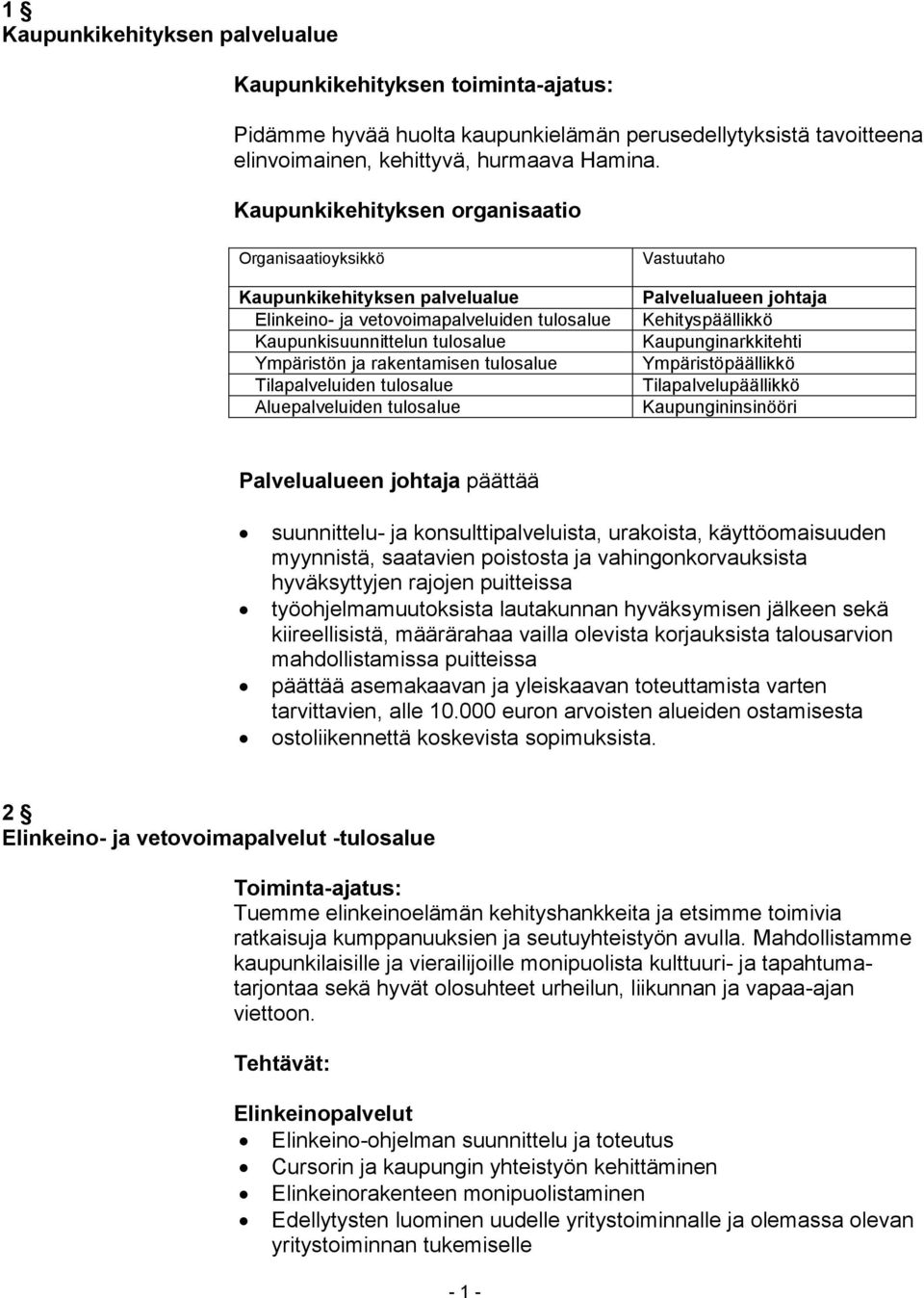 Tilapalveluiden tulosalue Aluepalveluiden tulosalue Vastuutaho Palvelualueen johtaja Kehityspäällikkö Kaupunginarkkitehti Ympäristöpäällikkö Tilapalvelupäällikkö Kaupungininsinööri Palvelualueen