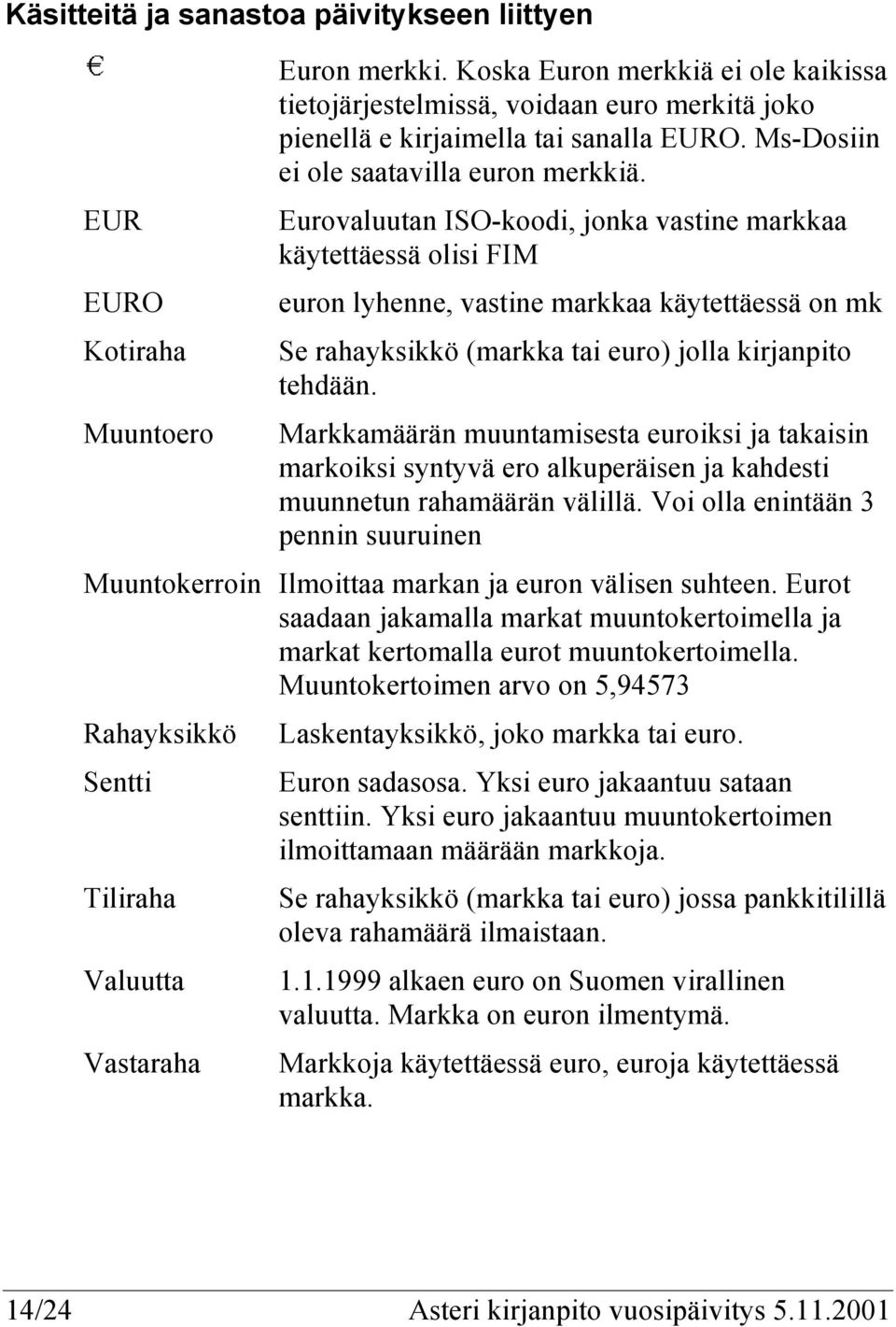 Eurovaluutan ISO-koodi, jonka vastine markkaa käytettäessä olisi FIM euron lyhenne, vastine markkaa käytettäessä on mk Se rahayksikkö (markka tai euro) jolla kirjanpito tehdään.