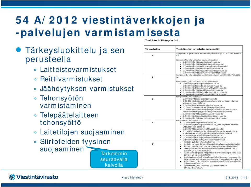 Tehonsyötön varmistaminen» Telepäätelaitteen tehonsyöttö» Laitetilojen suojaaminen»