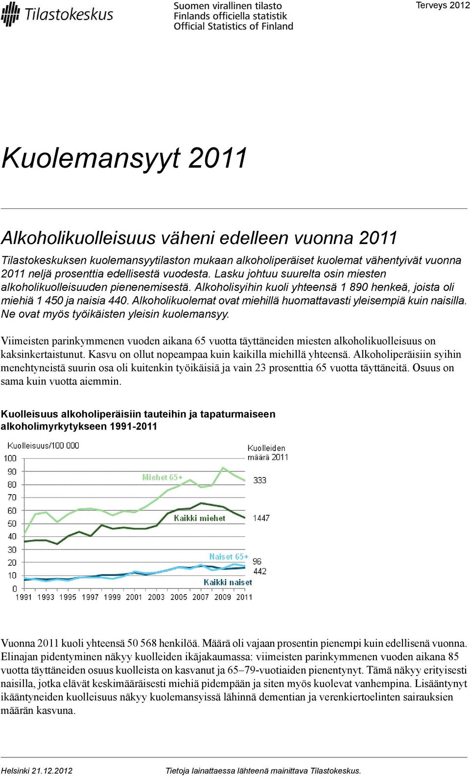 Alkoholikuolemat ovat miehillä huomattavasti yleisempiä kuin naisilla. Ne ovat myös työikäisten yleisin kuolemansyy.