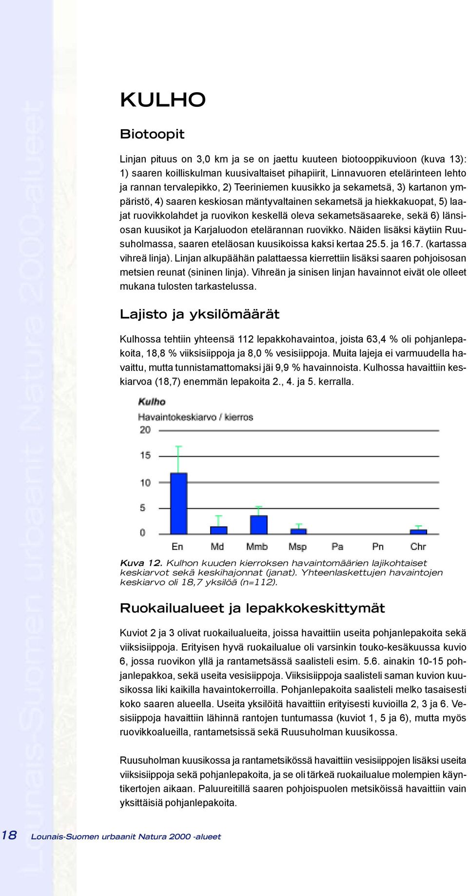 6) länsiosan kuusikot ja Karjaluodon etelärannan ruovikko. Näiden lisäksi käytiin Ruusuholmassa, saaren eteläosan kuusikoissa kaksi kertaa 25.5. ja 16.7. (kartassa vihreä linja).