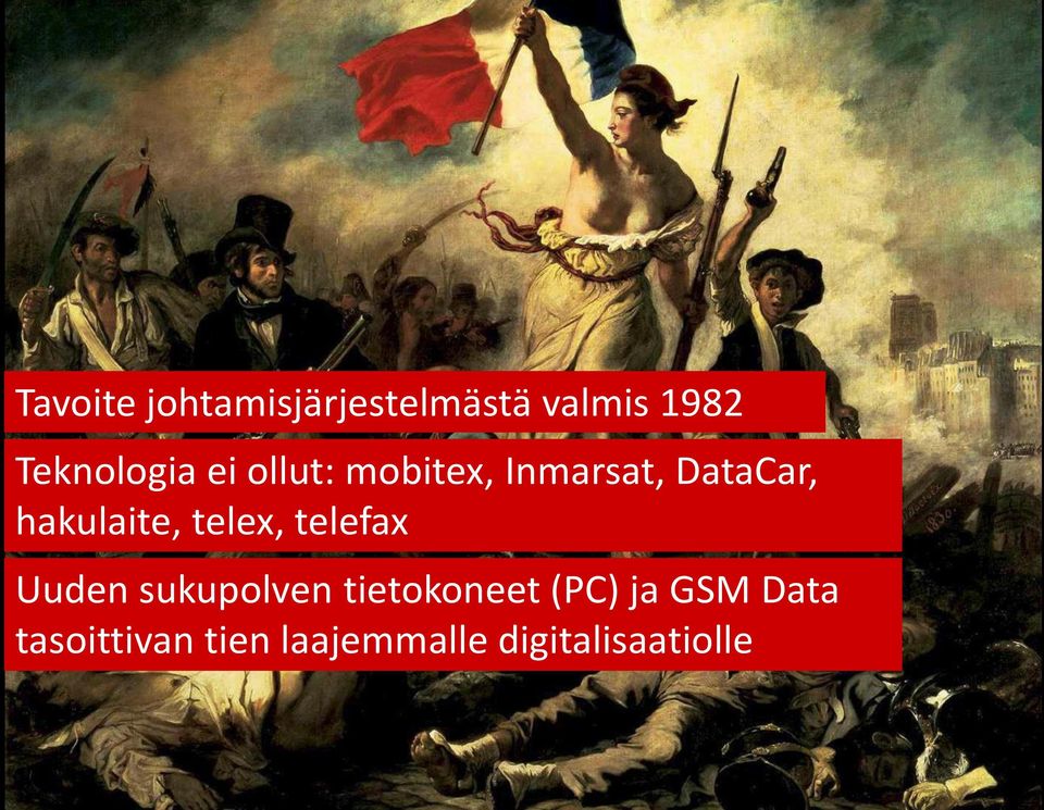 hakulaite, telex, telefax Uuden sukupolven