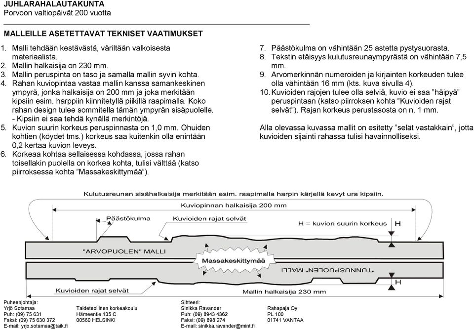 Koko rahan design tulee sommitella tämän ympyrän sisäpuolelle. - Kipsiin ei saa tehdä kynällä merkintöjä. 5. Kuvion suurin korkeus peruspinnasta on 1,0 mm. Ohuiden kohtien (köydet tms.