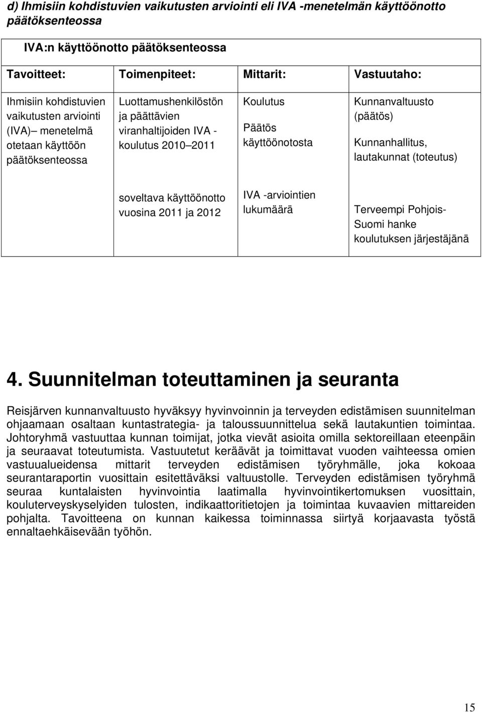 Kunnanvaltuusto (päätös) Kunnanhallitus, lautakunnat (toteutus) soveltava käyttöönotto vuosina 2011 ja 2012 IVA -arviointien lukumäärä Terveempi Pohjois- Suomi hanke koulutuksen järjestäjänä 4.