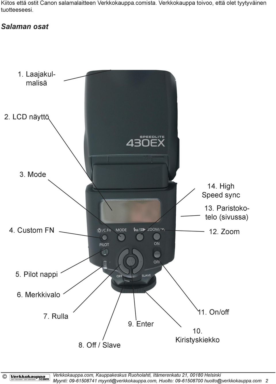 Mode 4. Custom FN 14. High Speed sync 13. Paristokotelo (sivussa) 12. Zoom 5. Pilot nappi 6. Merkkivalo 7.