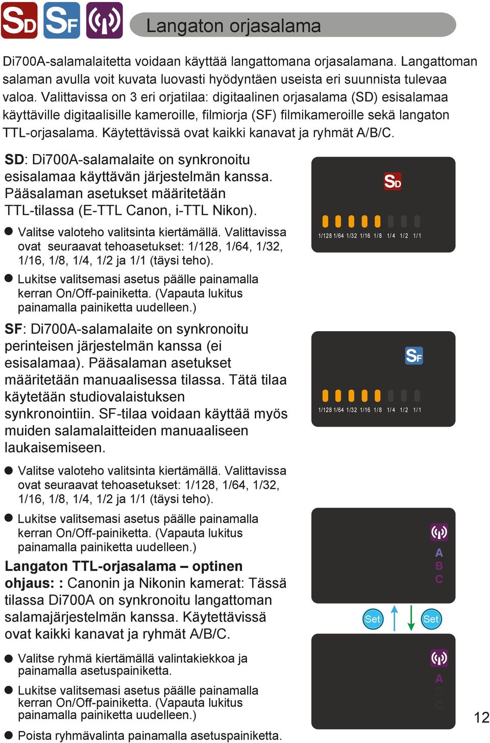 Käytettävissä ovat kaikki kanavat ja ryhmät A/B/C. SD: Di700A-salamalaite on synkronoitu esisalamaa käyttävän järjestelmän kanssa.