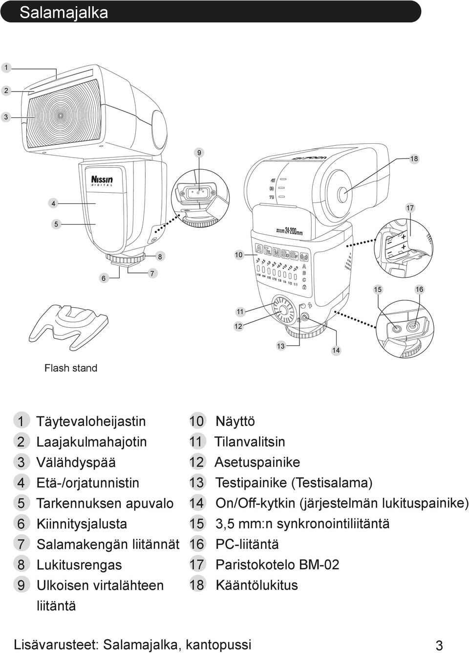 liitäntä 10 Näyttö 11 Tilanvalitsin 12 Asetuspainike 13 Testipainike (Testisalama) 14 On/Off-kytkin (järjestelmän