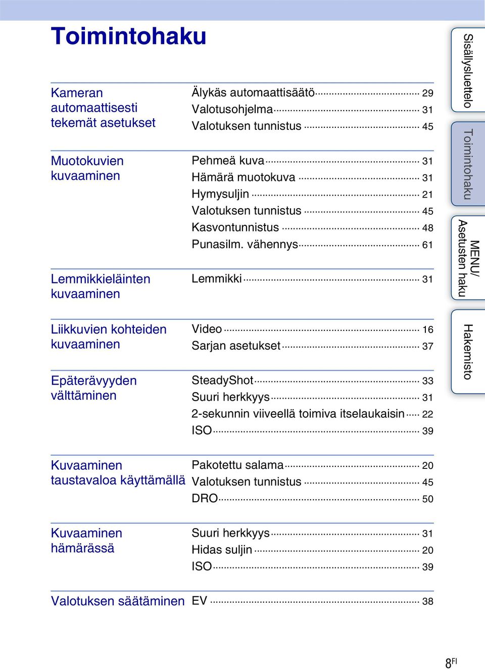 vähennys 61 Lemmikki 31 Liikkuvien kohteiden kuvaaminen Epäterävyyden välttäminen Video 16 Sarjan asetukset 37 SteadyShot 33 Suuri herkkyys 31 2-sekunnin