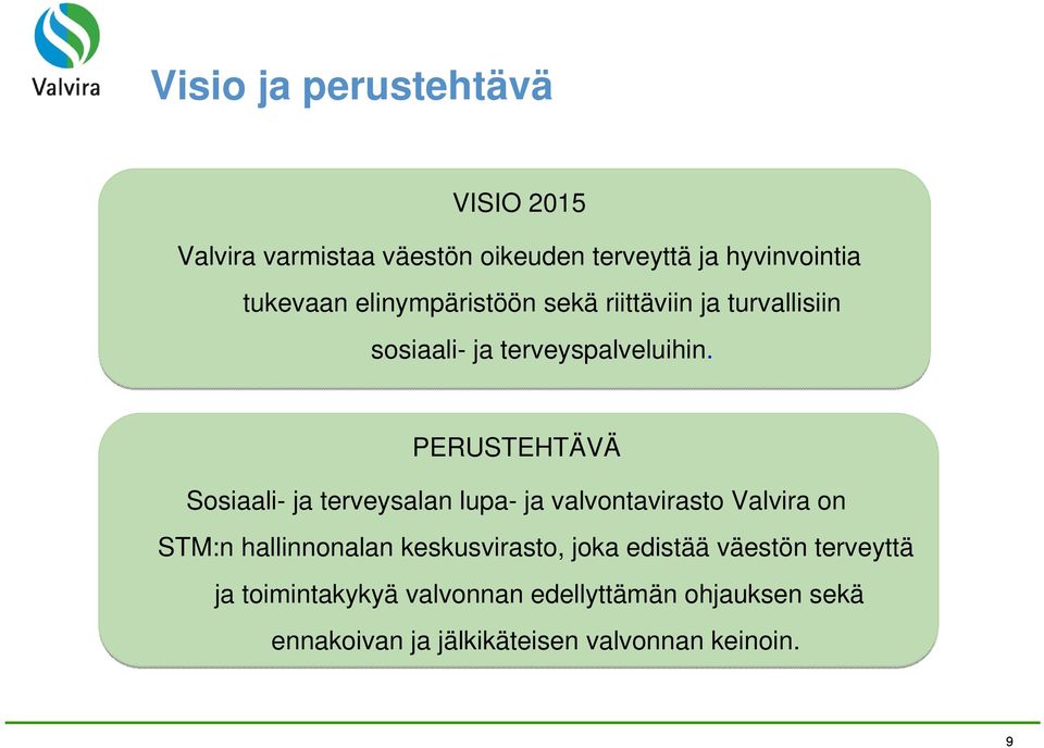 PERUSTEHTÄVÄ Sosiaali- ja terveysalan lupa- ja valvontavirasto Valvira on STM:n hallinnonalan