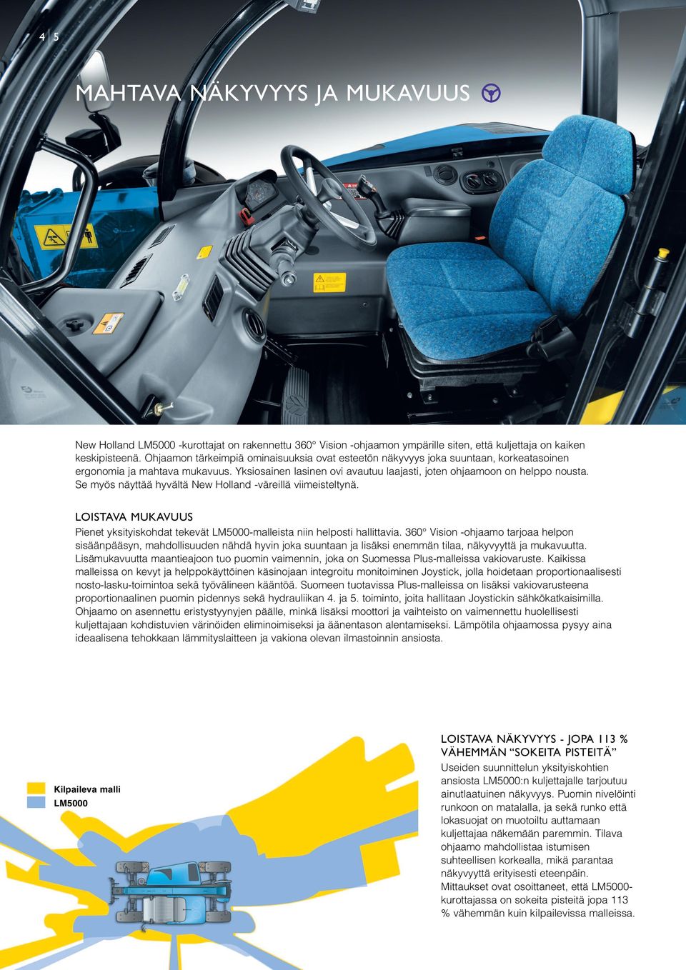 Se yös näyttää hyvältä New Holland -väreillä viieisteltynä. LOISTAVA MUKAVUUS Pienet yksityiskohdat tekevät LM5-alleista niin helposti hallittavia.