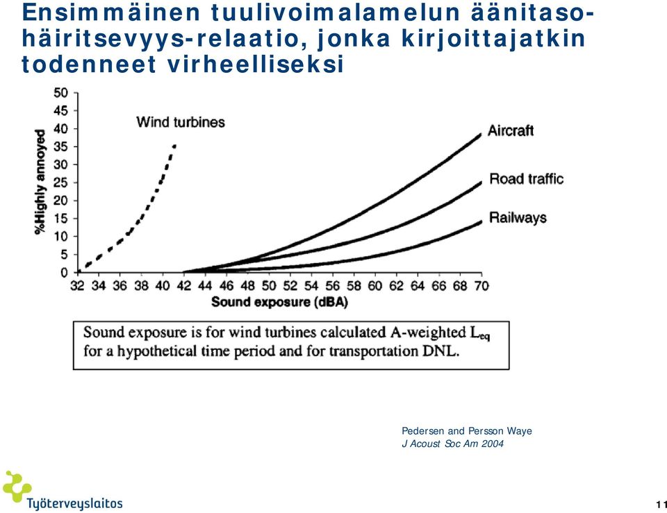 kirjoittajatkin todenneet