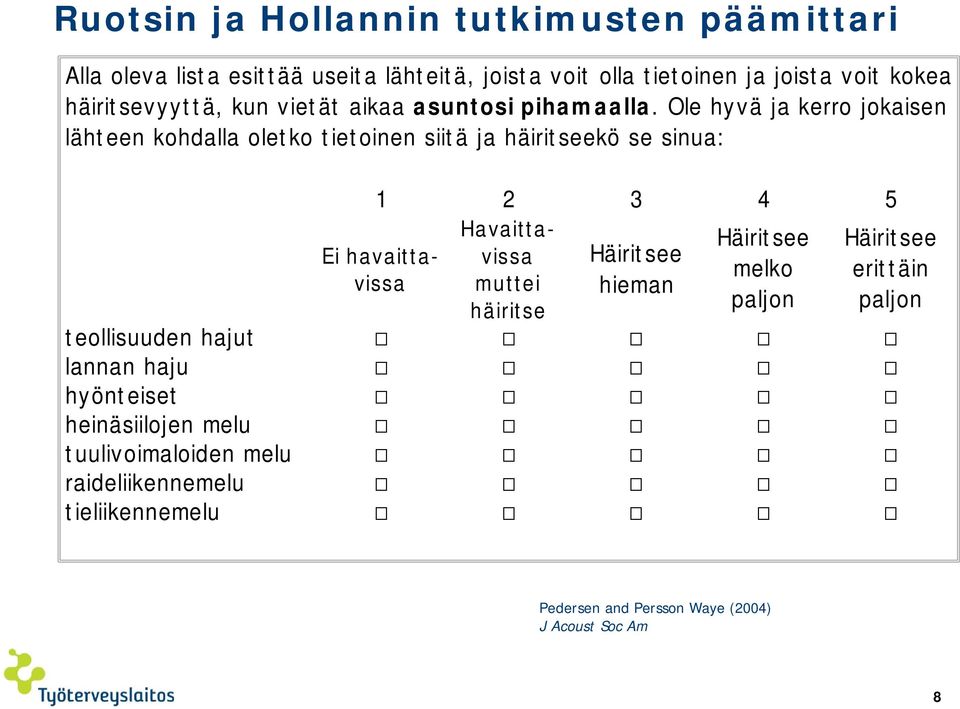 Ole hyvä ja kerro jokaisen lähteen kohdalla oletko tietoinen siitä ja häiritseekö se sinua: Ei havaittavissa 1 2 3 4 5 Havaittavissa