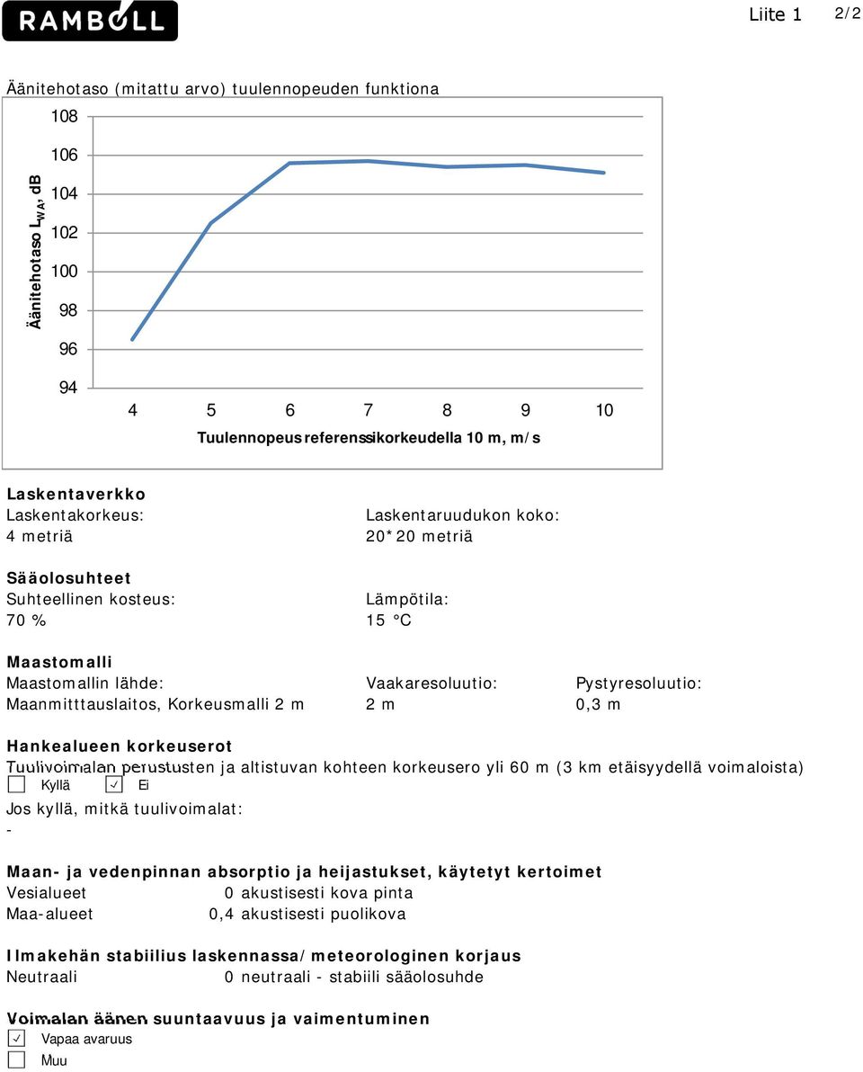 Maanmitttauslaitos, Korkeusmalli 2 m 2 m 0,3 m Hankealueen korkeuserot Tuulivoimalan perustusten ja altistuvan kohteen korkeusero yli 60 m (3 km etäisyydellä voimaloista) Kyllä Ei Jos kyllä, mitkä